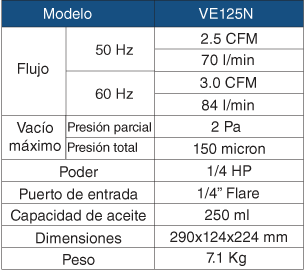 VALUE VE125N / BOMBA VACIO 2.5 CFM – RefriChile