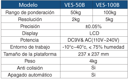 ves 50b1