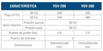 vsv300
